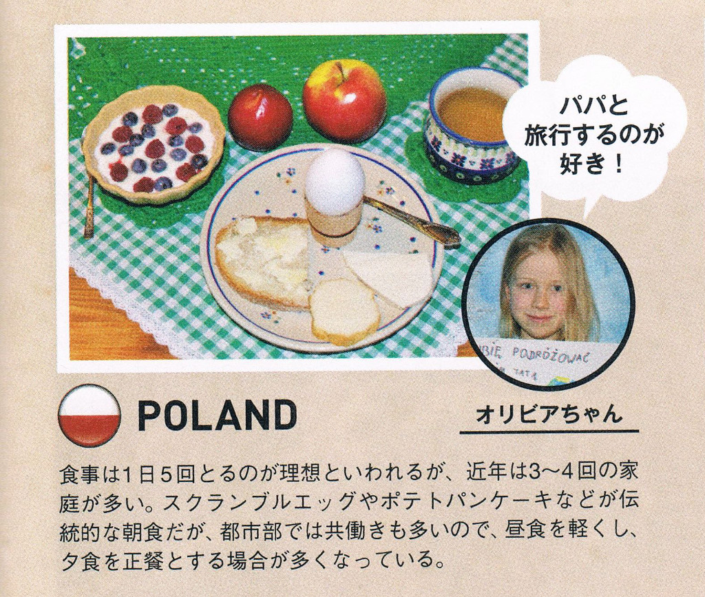 Polskie śniadanie dla dzieci